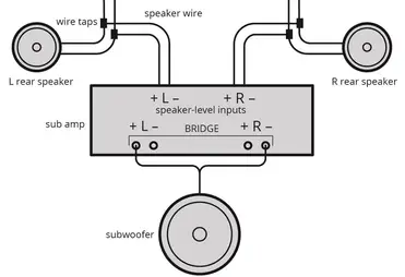How To Bridge A Car Amplifier Diagrams