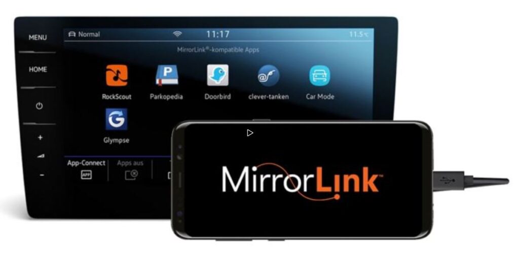 MirrorLink