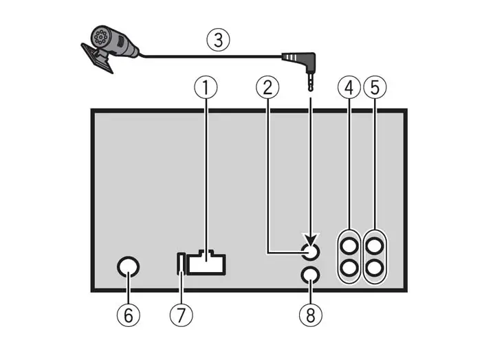 Pioneer FH-X720BT wiring diagrams color codes