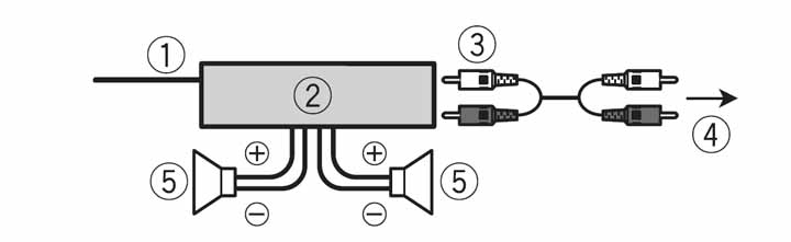 Pioneer MVH-290BT single din wiring code amplifier