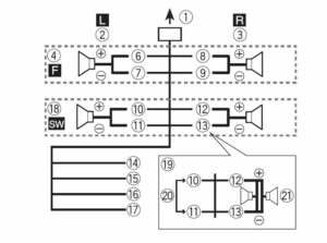 Pioneer Car Stereo Wiring Diagrams & Color Codes | 99CarStereo.com