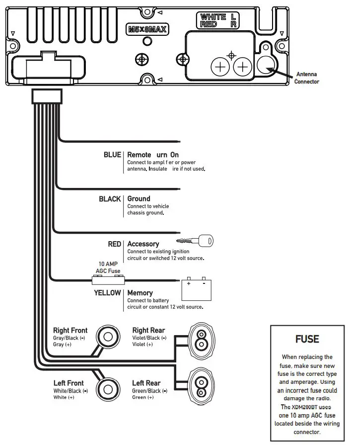 car stereo diagram