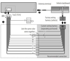 JVC Car Stereo Wiring Diagrams & Color Codes | 99CarStereo.com