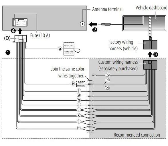 JVC Wiring diagrams color codes