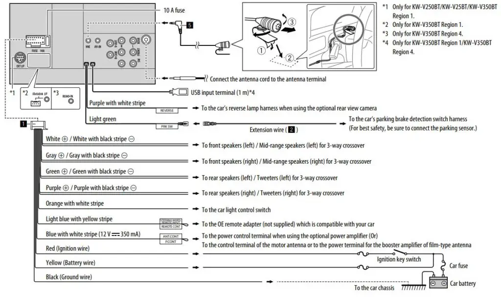 JVC KW-V250BT wiring diagram