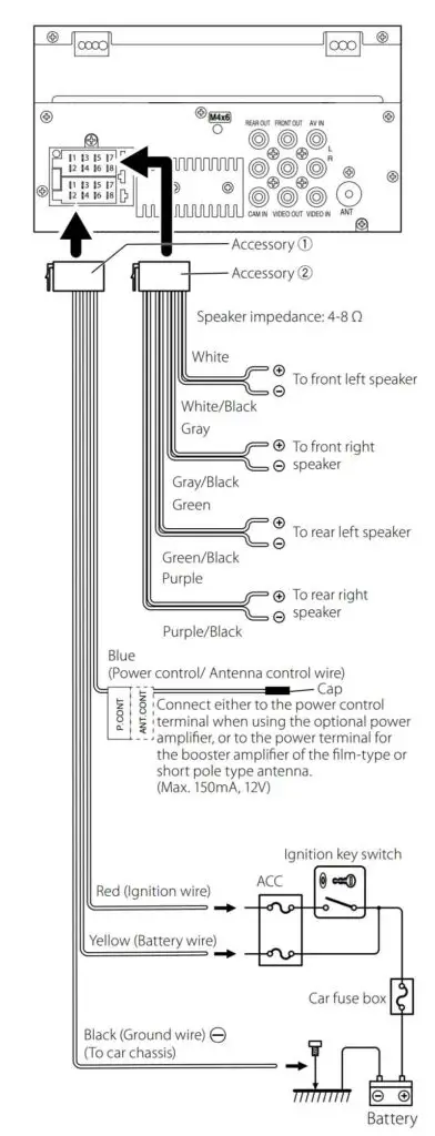 JVC Car Stereo Wiring Diagrams & Color Codes | 99CarStereo.com