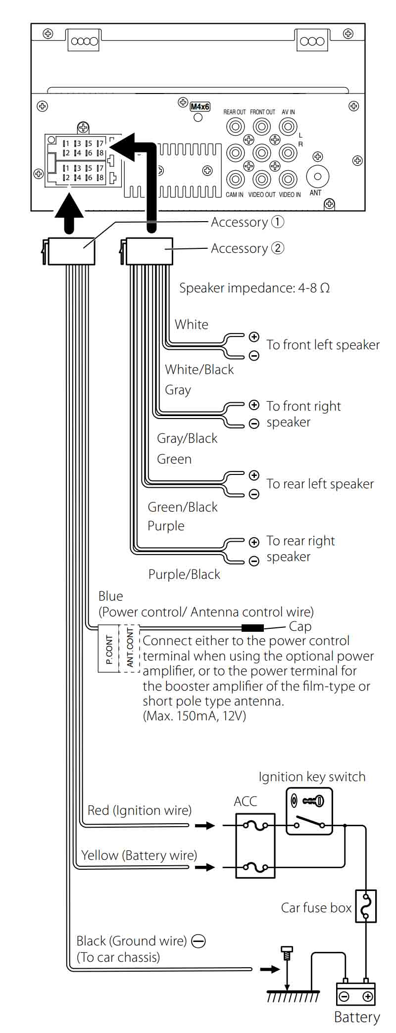 JVC car stereo JVC KW-M150BT Wiring harness color codes