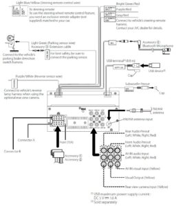 JVC Car Stereo Wiring Diagrams & Color Codes | 99CarStereo.com