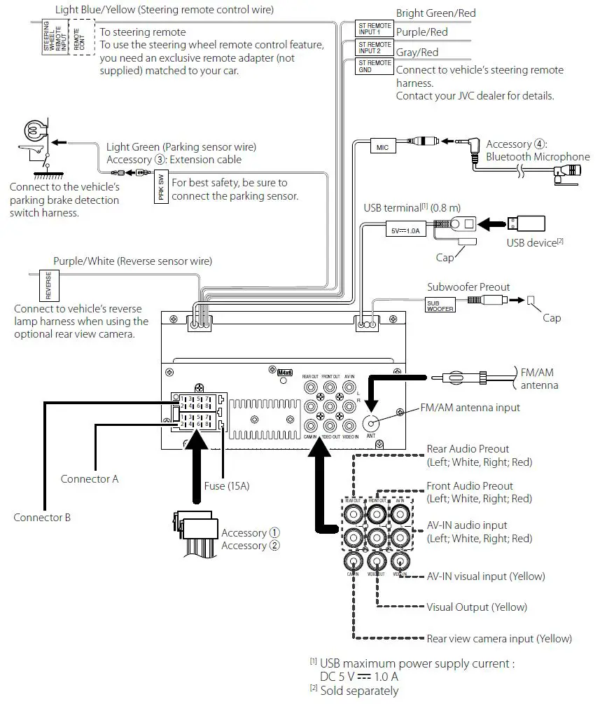 JVC KW-M150BT wires to terminals diagram