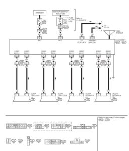 Nissan Stereo Wiring Diagrams & Color Codes | 99CarStereo.com