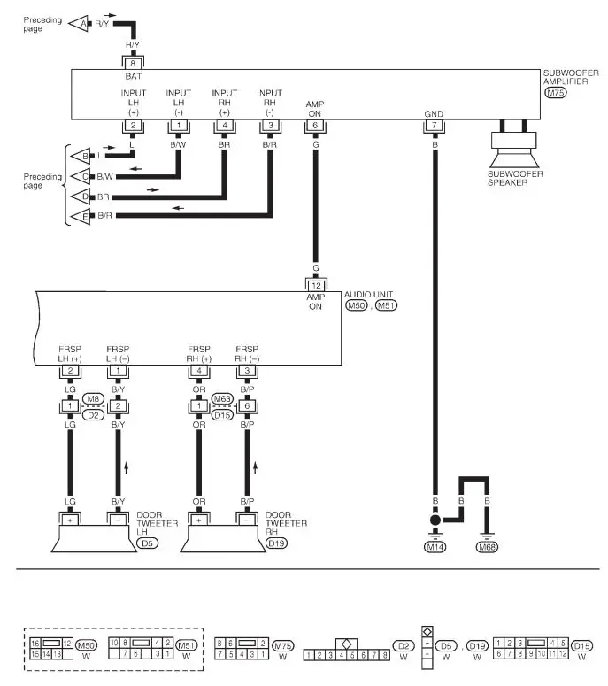 Nissan Stereo Wiring Diagrams & Color Codes | 99CarStereo.com Nissan Maxima Wiring Diagram 99CarStereo.com