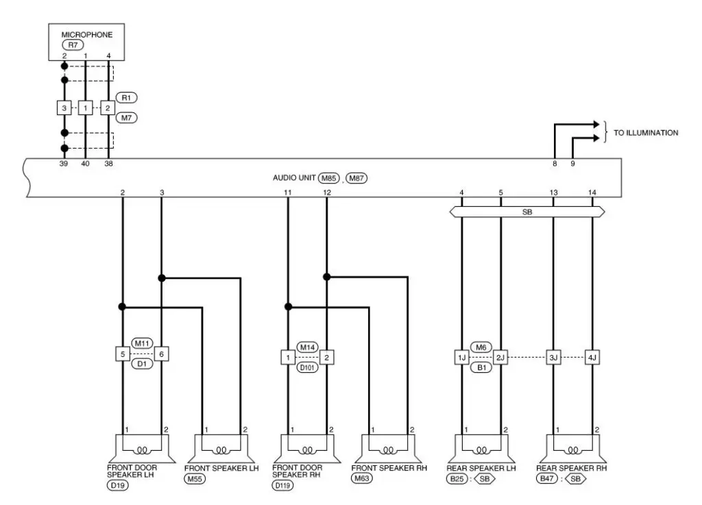 Nissan Stereo Wiring Diagrams & Color Codes | 99CarStereo.com