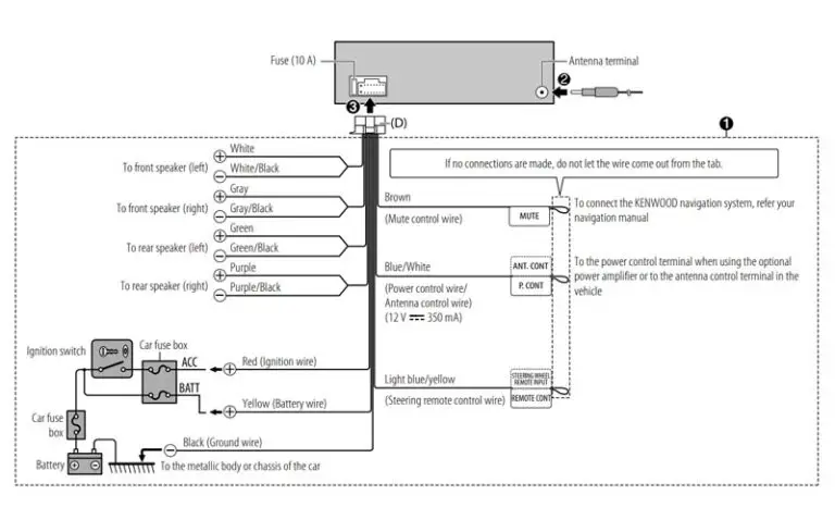 Kenwood Car Stereo Wiring Diagrams & Color Codes | 99CarStereo.com