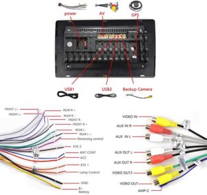 Chinese Android Car Stereo Wiring Diagrams [ATOTO, CAMECHO & Hikity