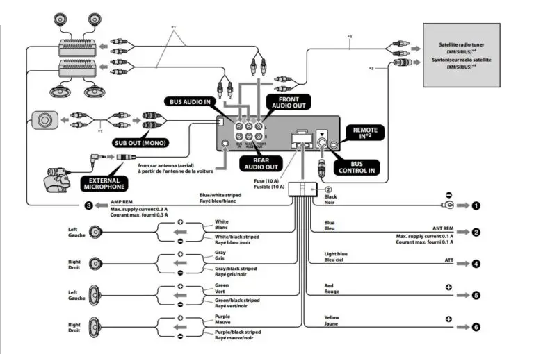 Sony Car Stereo Wiring Diagrams & Color Codes | 99CarStereo.com