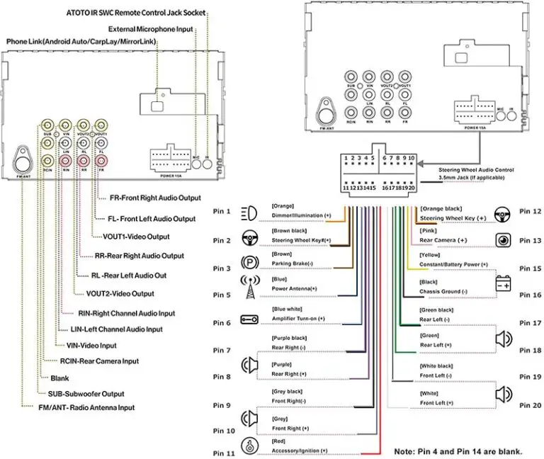 Chinese Android Car Stereo Wiring Diagrams [ATOTO, CAMECHO & Hikity