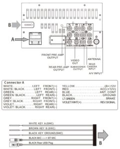 BOSS Car Radio Wiring Diagrams & Color Codes | 99CarStereo.com