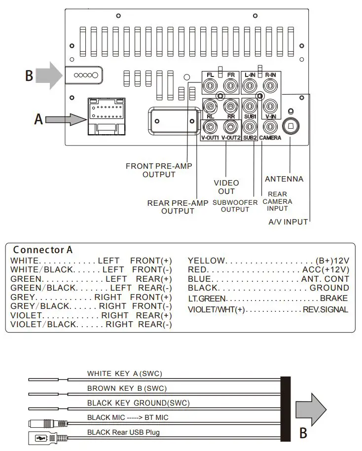 Boss BV9364B Double-DIN16 pin wiring diagram and color codes