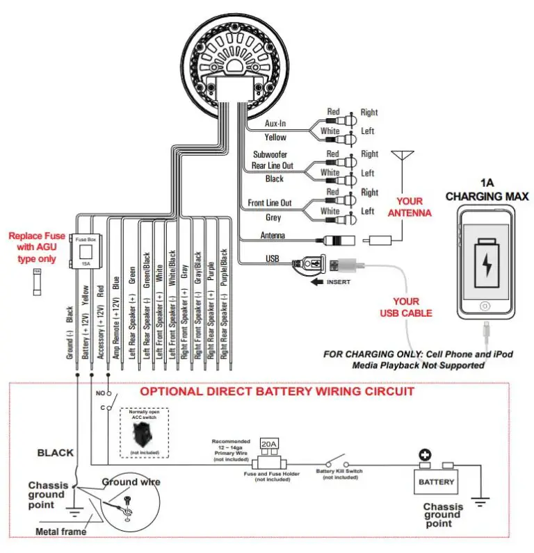 BOSS Car Radio Wiring Diagrams & Color Codes | 99CarStereo.com